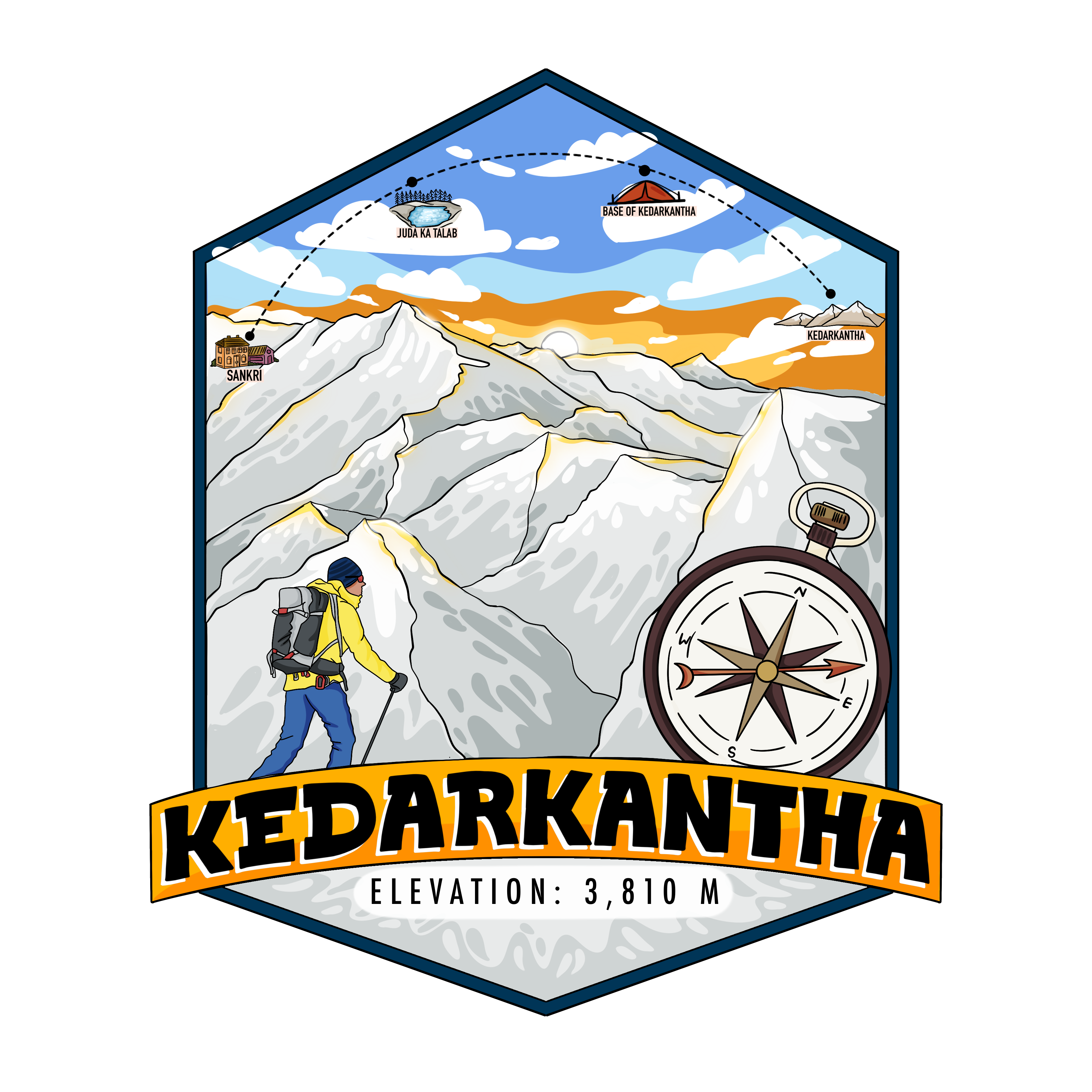 Kedarkantha Trek